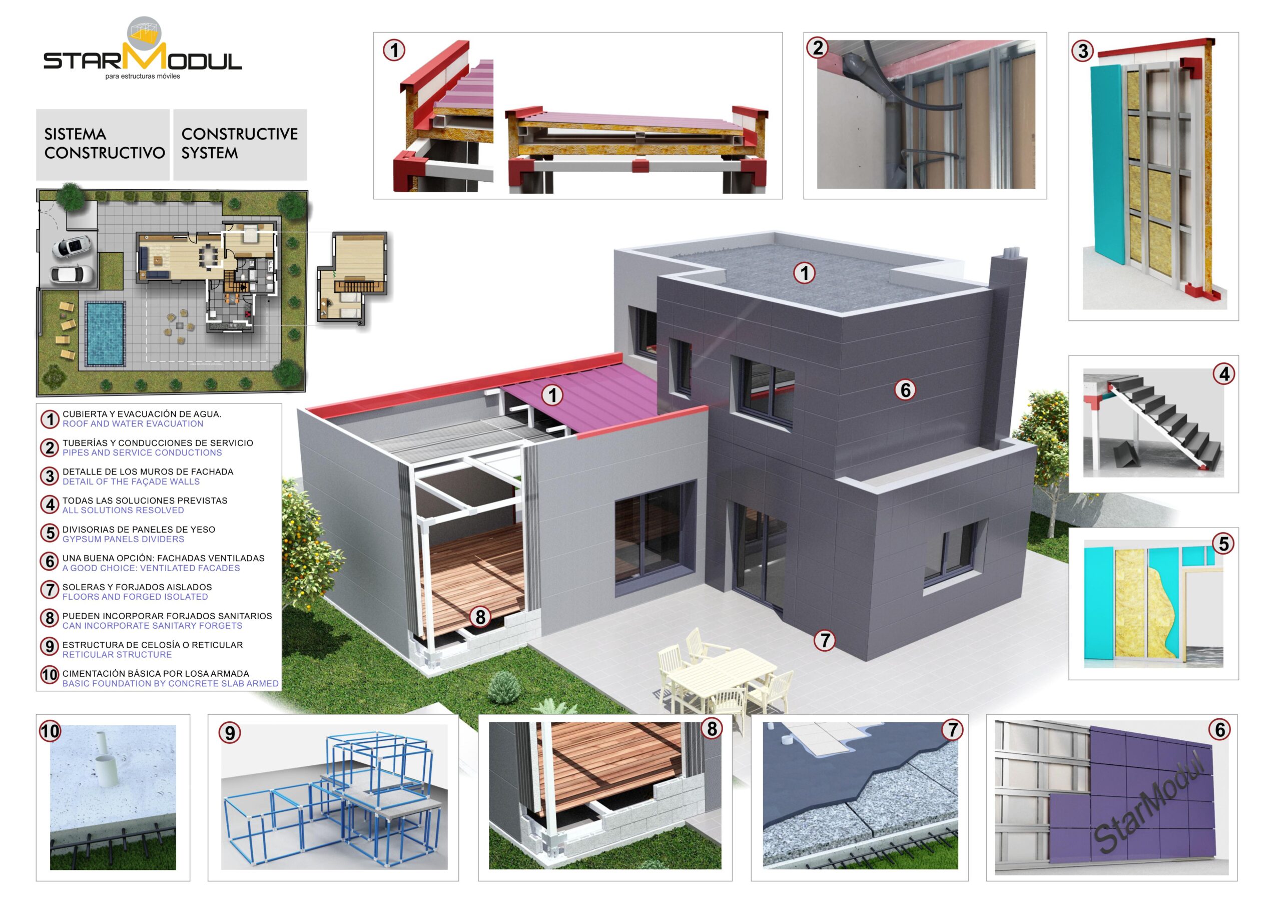 Konstruktionsdetails einer Metallkonstruktion für Häuser