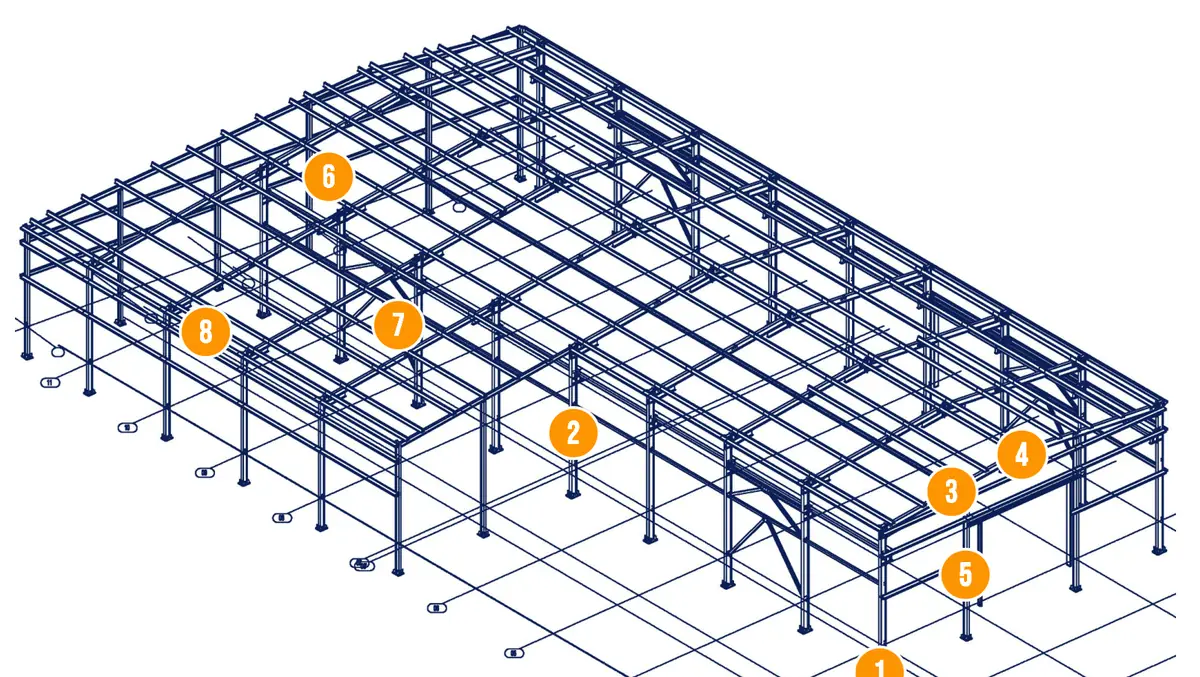 Esquema de una nave industrial con pórticos ipe y sus partes numeradas